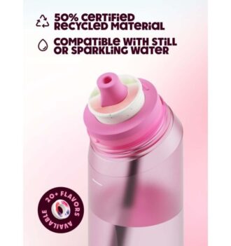 Borracce Classic Rosa shocking
