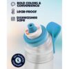 Borracce Gen 2 Express Blue Splash