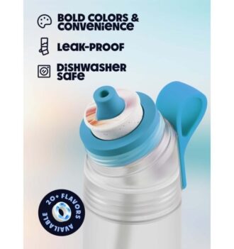 Borracce Gen 2 Express Blue Splash