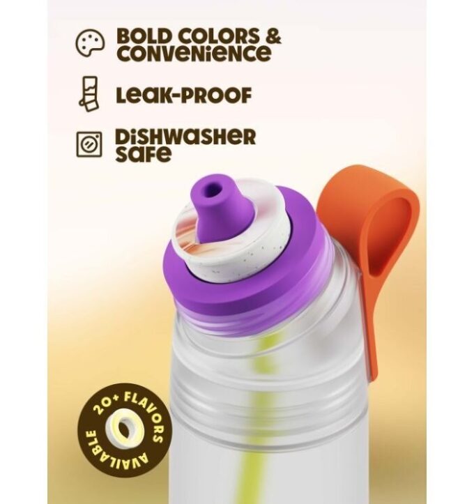 Borracce Gen 2 Express Vivid Splash